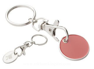 keyring 4. picture